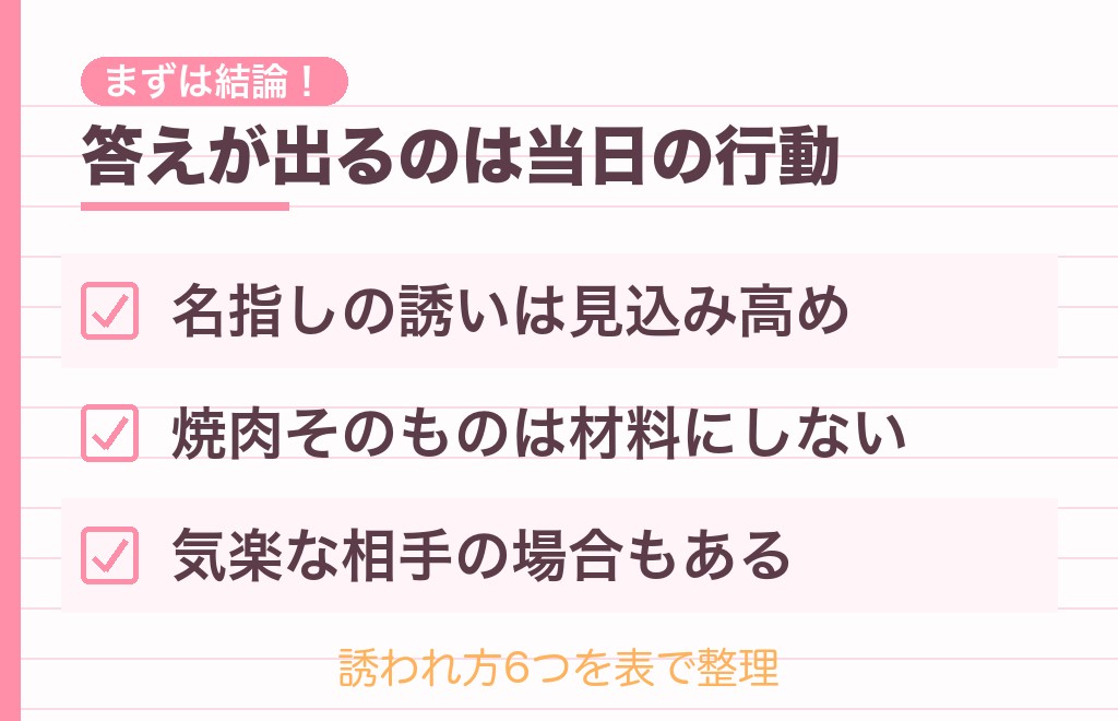 二人で焼肉は脈あり？まず知りたい結論と判断の目安