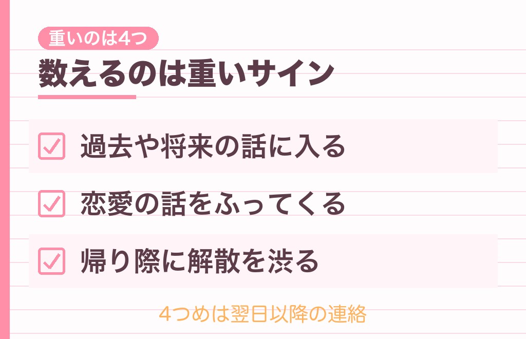 二人で焼肉で分かる脈ありサイン8つ｜当日の行動で見る