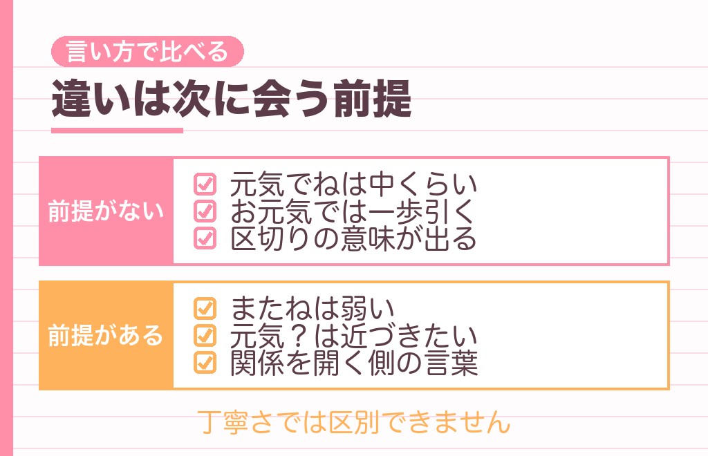元気でねと「お元気で」「またね」の違いと男性心理の出方