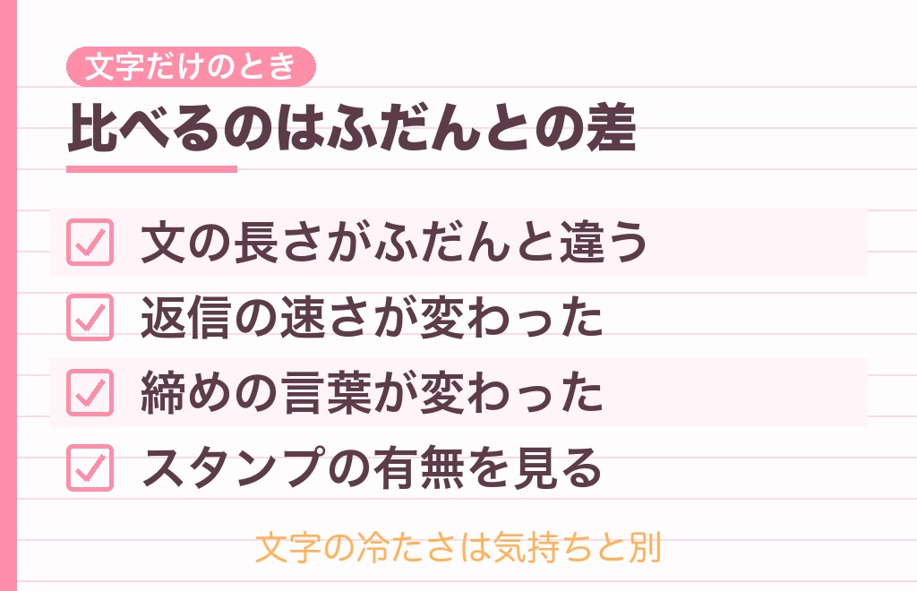 元気でねをラインで送る男性心理は？文章だけのときの読み方