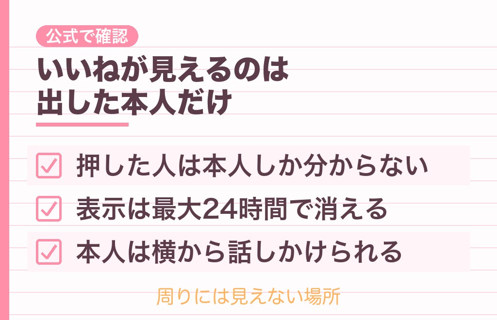 ノートいいねは誰に見える？仕組みから読む男性心理