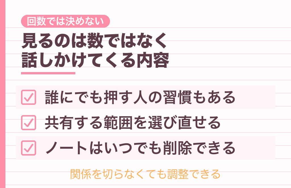 ノートいいねがうざいと感じたときの男性心理との距離