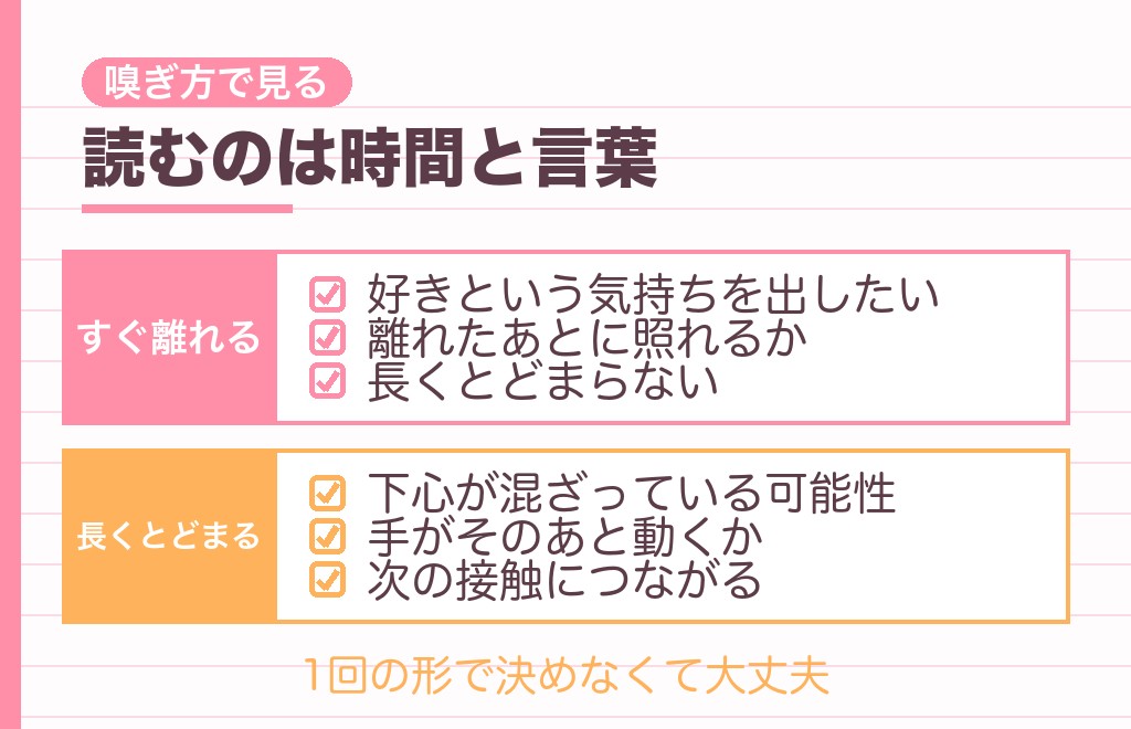 首の匂いを嗅ぐのはなぜ?嗅ぎ方と場面で変わる読み方