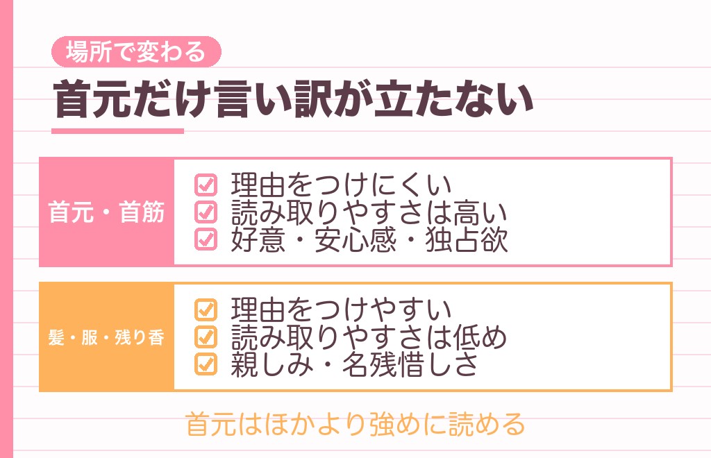 髪や服・頭皮の匂いを嗅ぐ男性心理との違い
