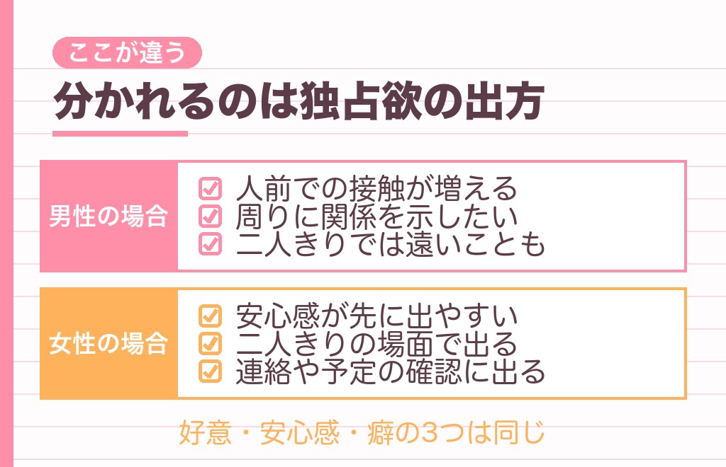 首の匂いを嗅ぐ心理は女性でも同じ?