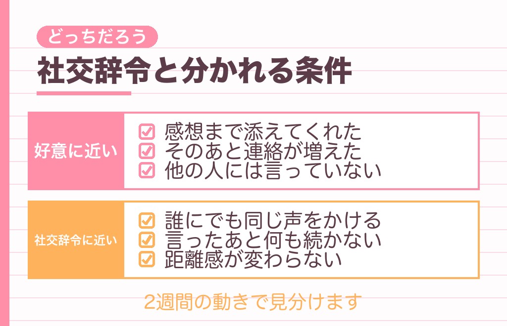髪型を変えても気づかれない・社交辞令のときは？