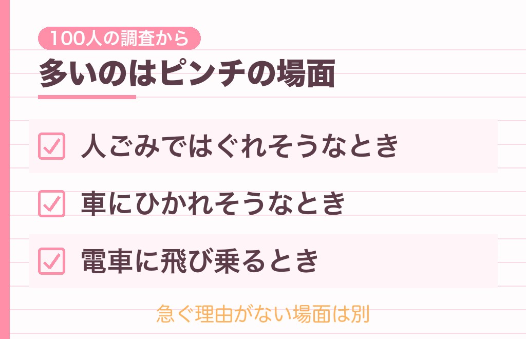腕グイはどんなときに起きる？場面でわかる男性心理