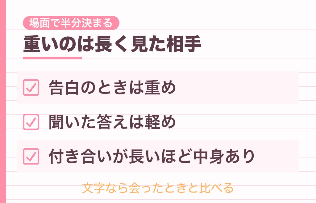 全部好きと言う男性心理が出やすい状況|言われた場面別の読み方